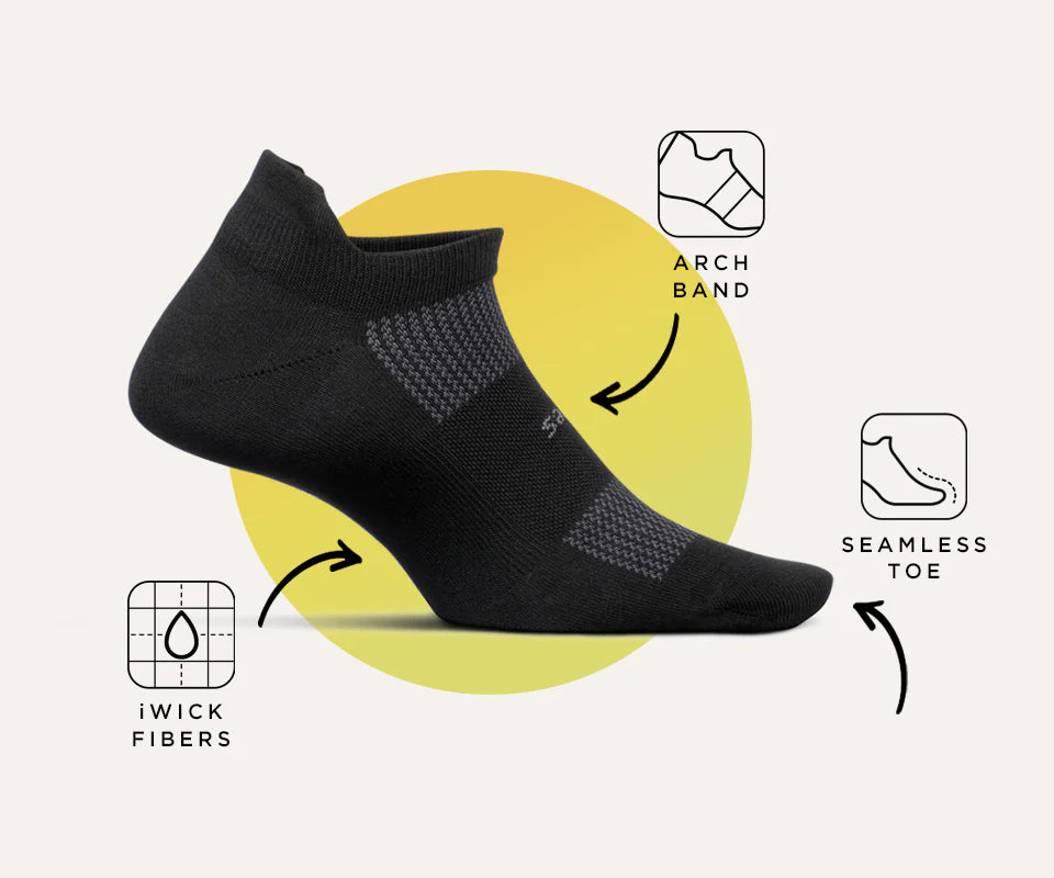 BENEFICIOS FEETURES HIGH PERFORMANCE