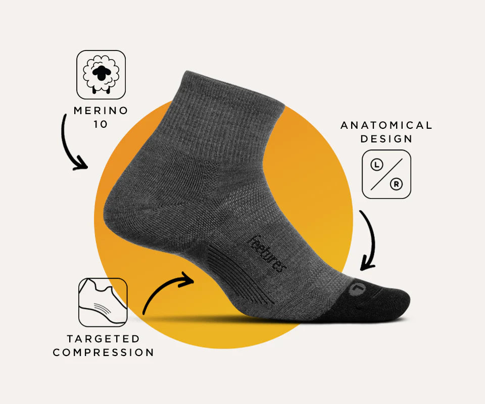BENEFICIOS FEETURES MERINO