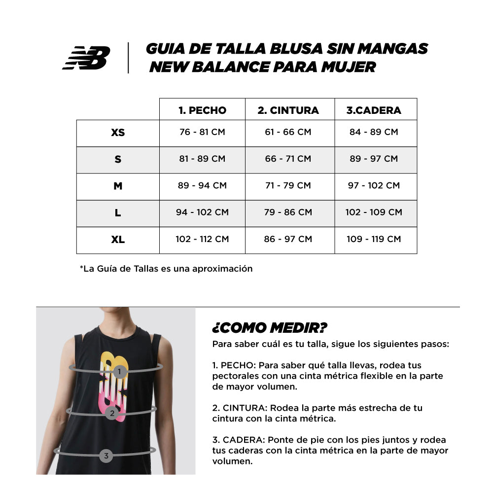 Guía de tallas