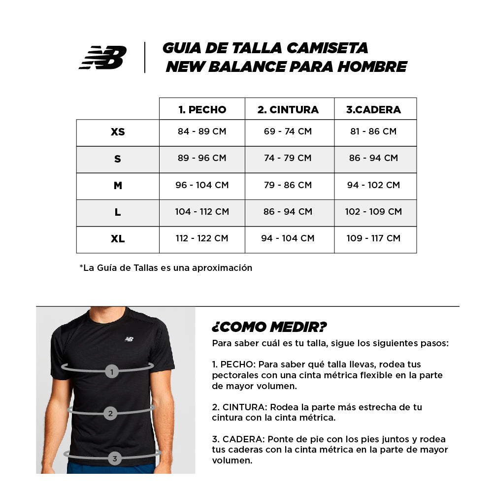 Guía de tallas