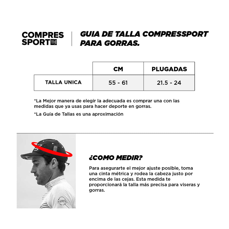Guia de Talla de Gorras Compressport Running Unisex