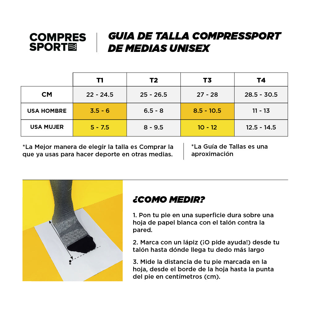 Guía de tallas