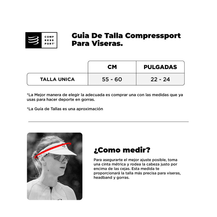 2026 Guia De Talla Compressport
Para Viseras.