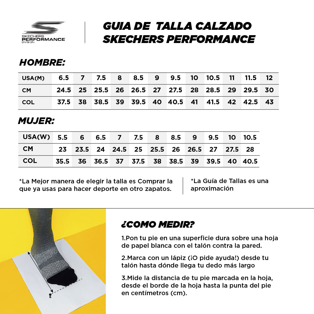 Guía de tallas
