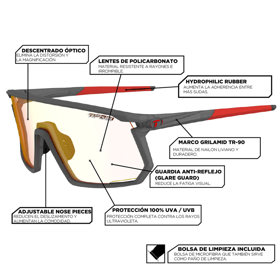 Guia_de_Tallas_Moab_Materiales_Moab