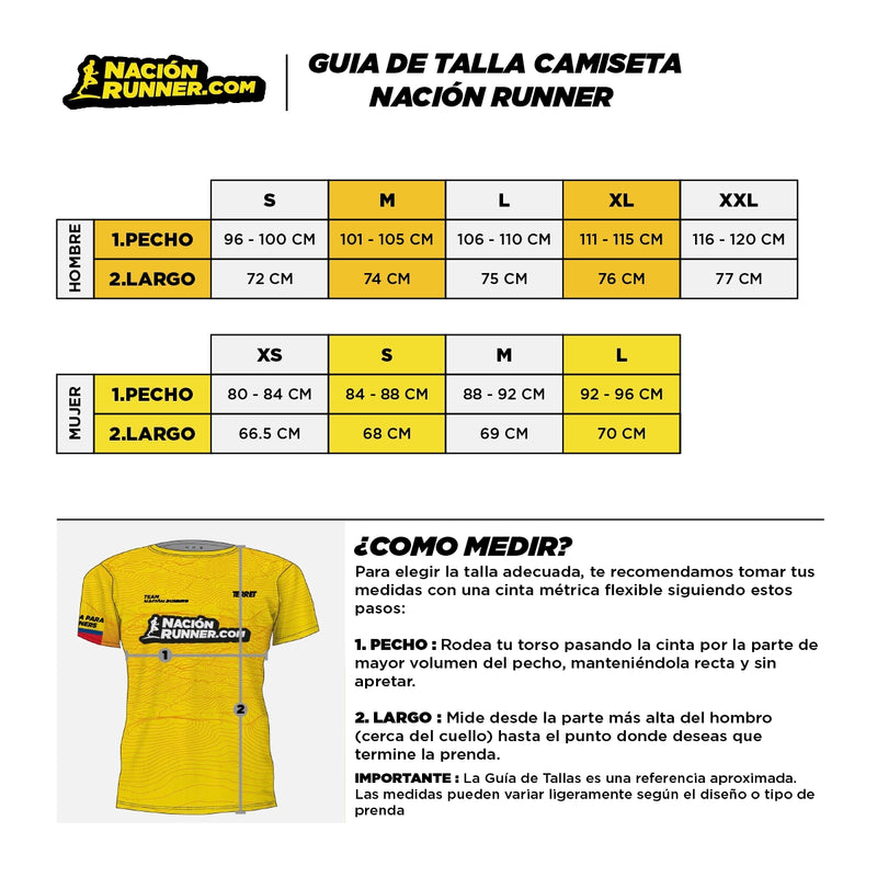 Guia de tallas camiseta membresia nacion runner
