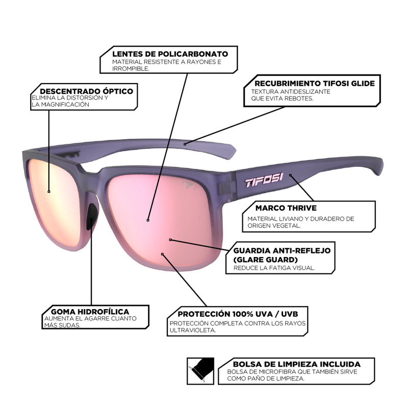 Guia_de_Tallas_Shumo_Materiales_Shumo