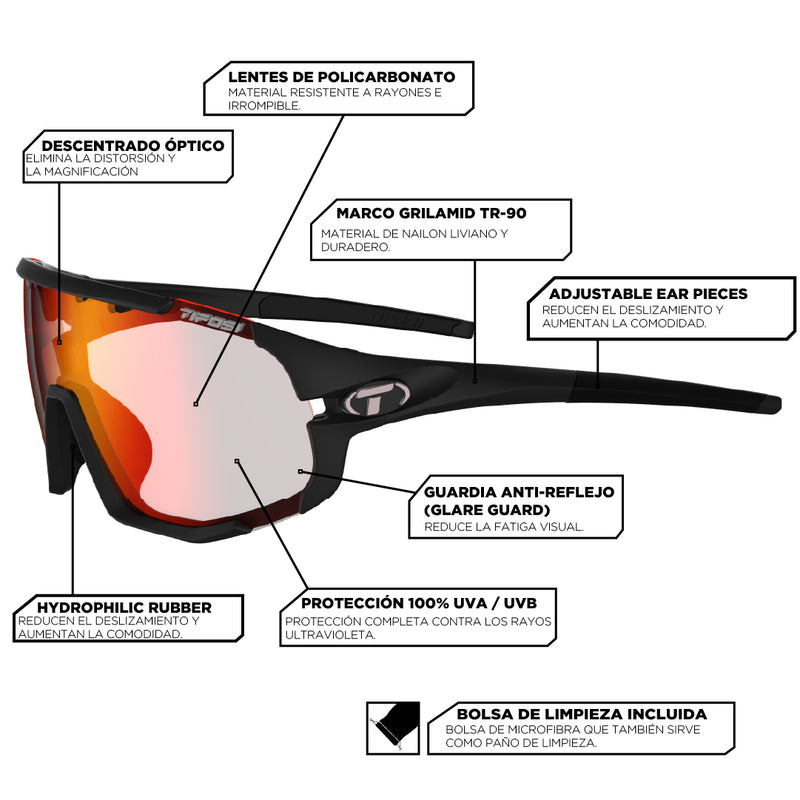 Guia_de_Tallas_Sledge_Materiales_Sledge