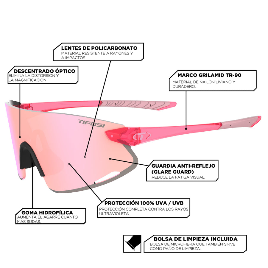 Guia_de_Tallas_VogelXC_Materiales_VogelXC