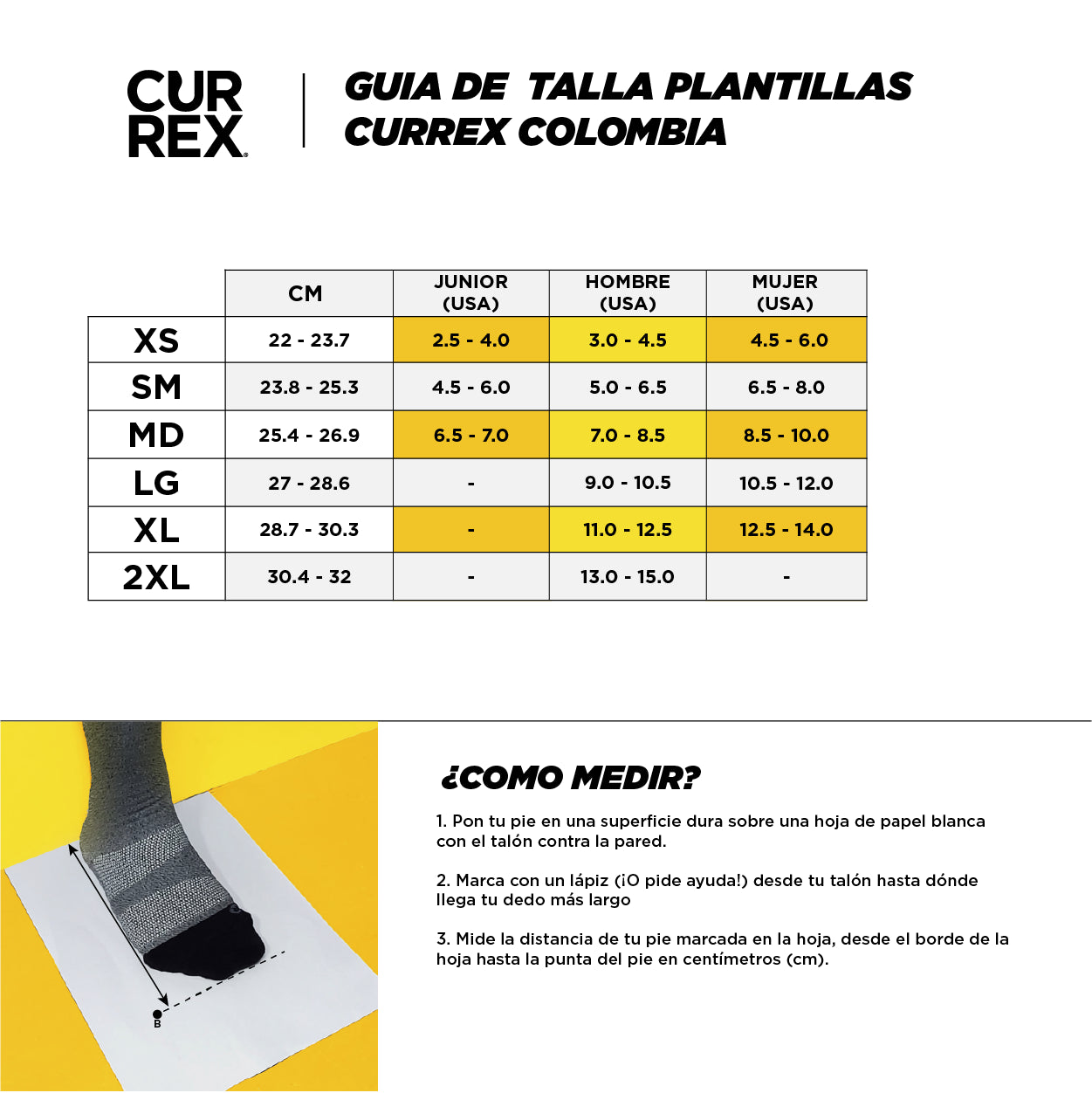 Guía de tallas