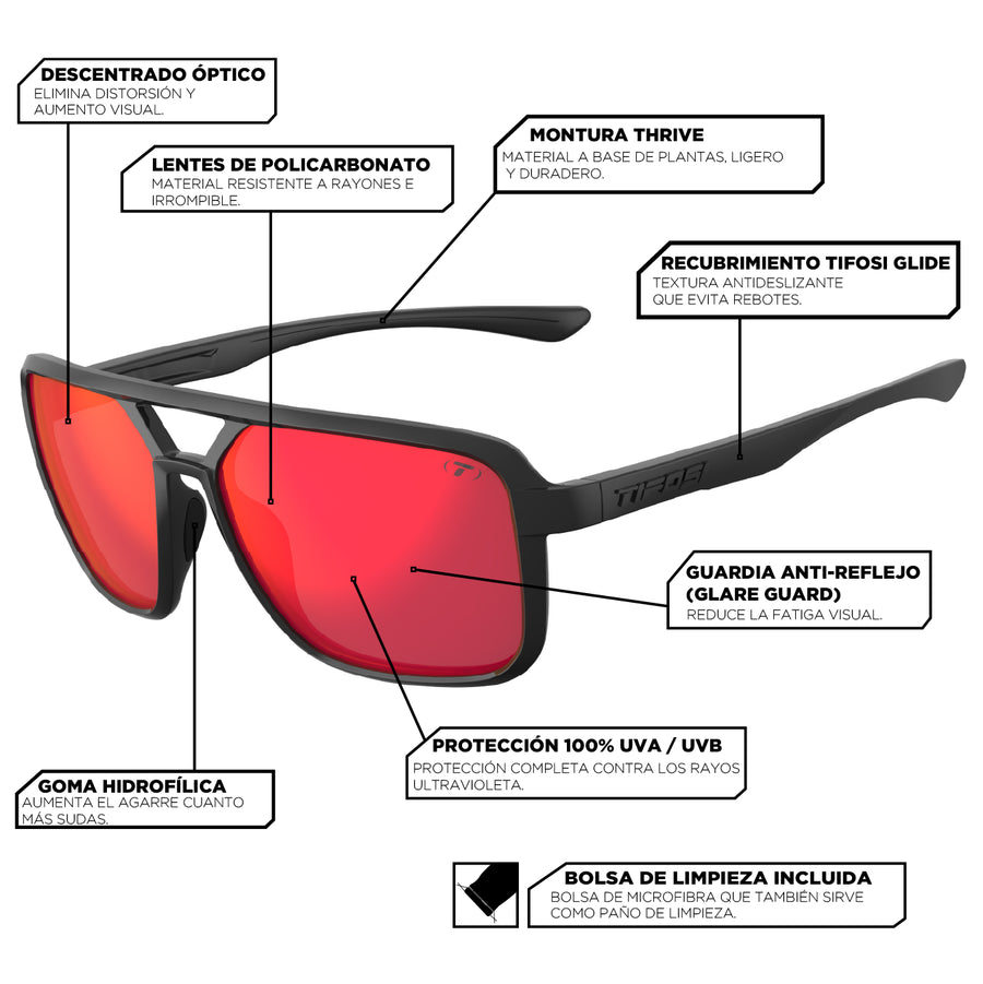 Guia_de_tallas_Tifosi_Salto materiales