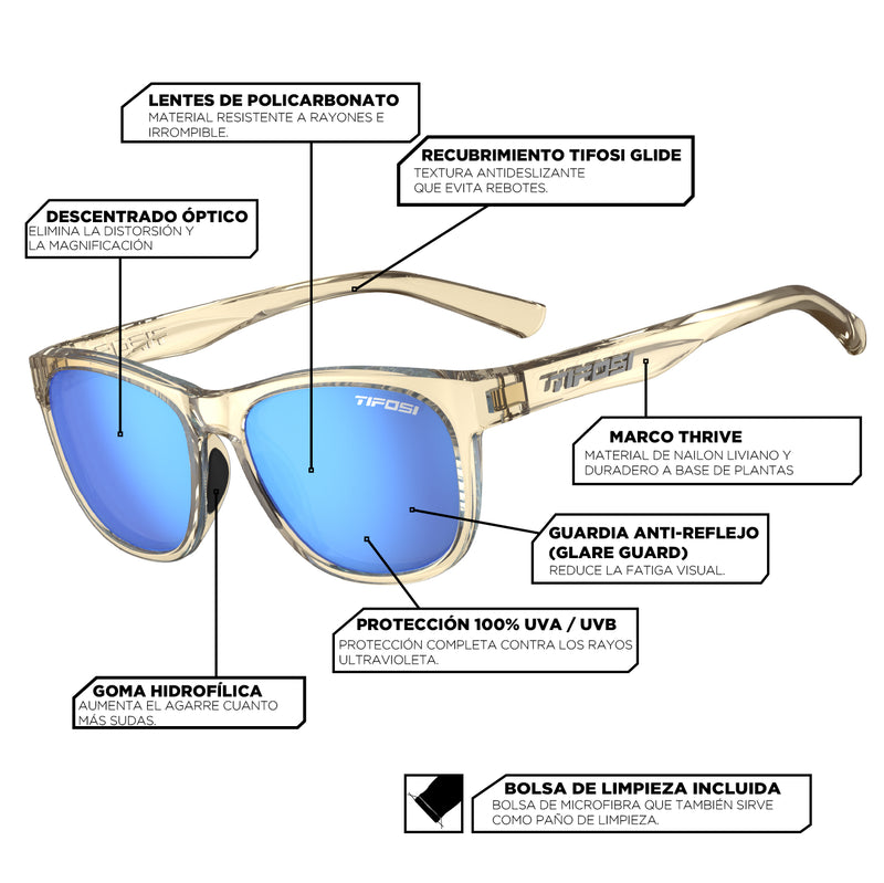 Guia de tallas Tifosi Swank Materiales