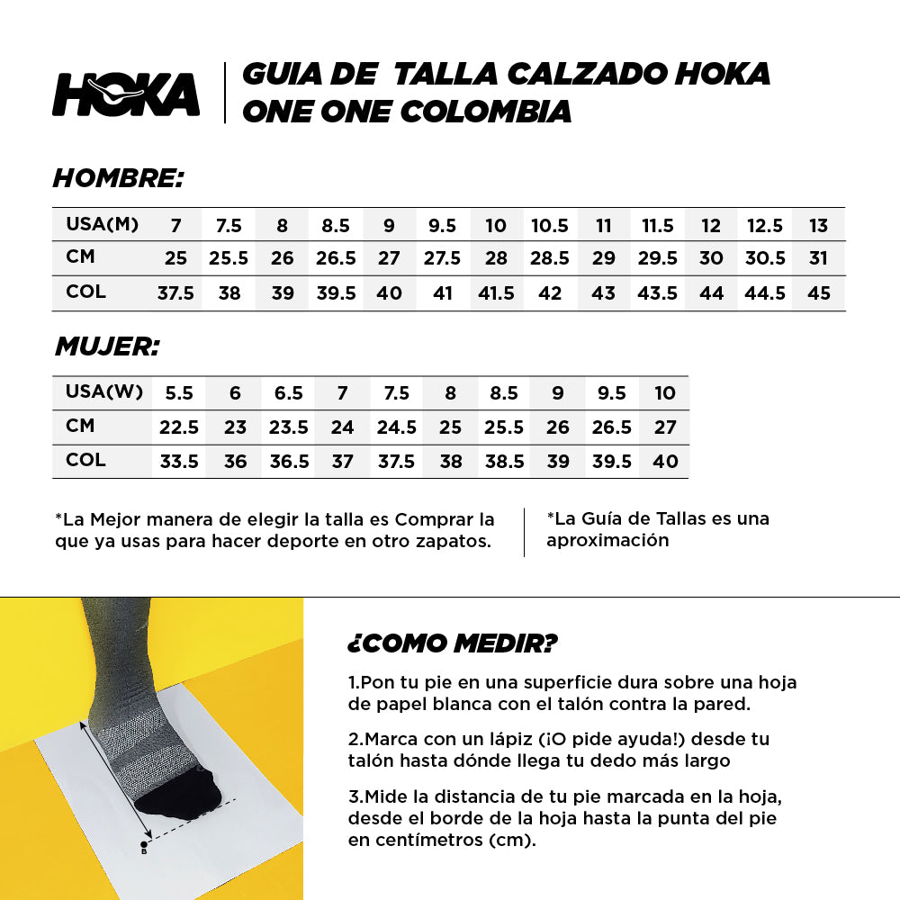 Guía de tallas
