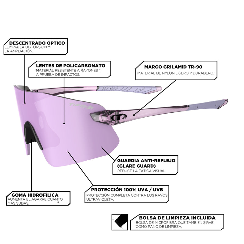 Guia de tallas tifosi vogel sl con materiales