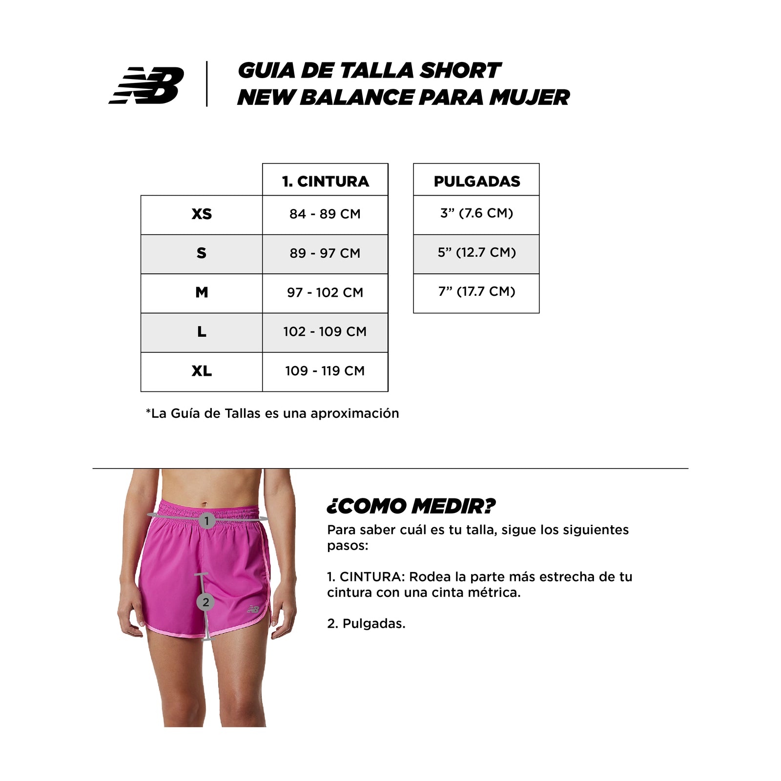 Guía de tallas