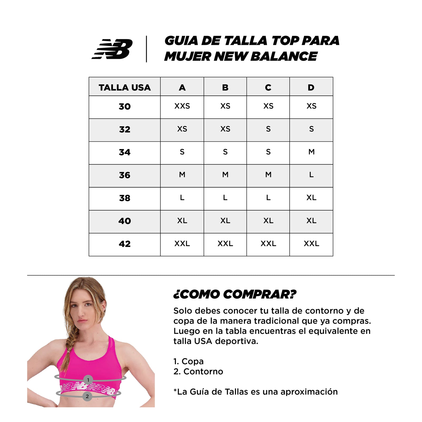 Guía de tallas