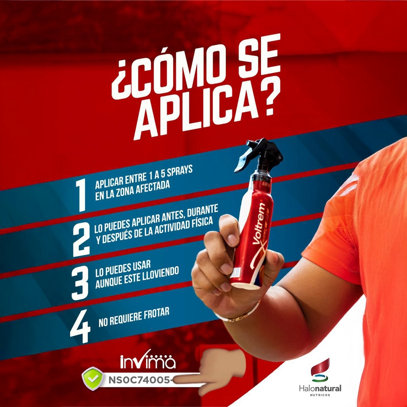 Voltrem El Spray Termoactivo 120 ml Infografía 