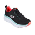 Skechers Relaxed Fit D'Lux Walker Mujer